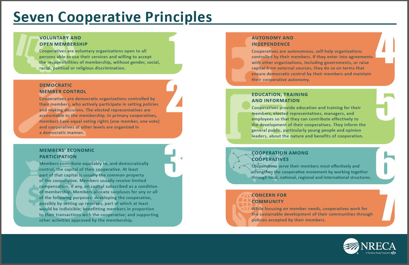 the-seven-cooperative-principles-rita-blanca-electric-cooperative-inc